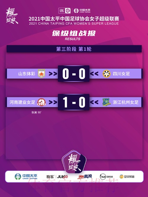 2021女超联赛第三阶段开赛 争冠组与保级组均展开激烈争夺